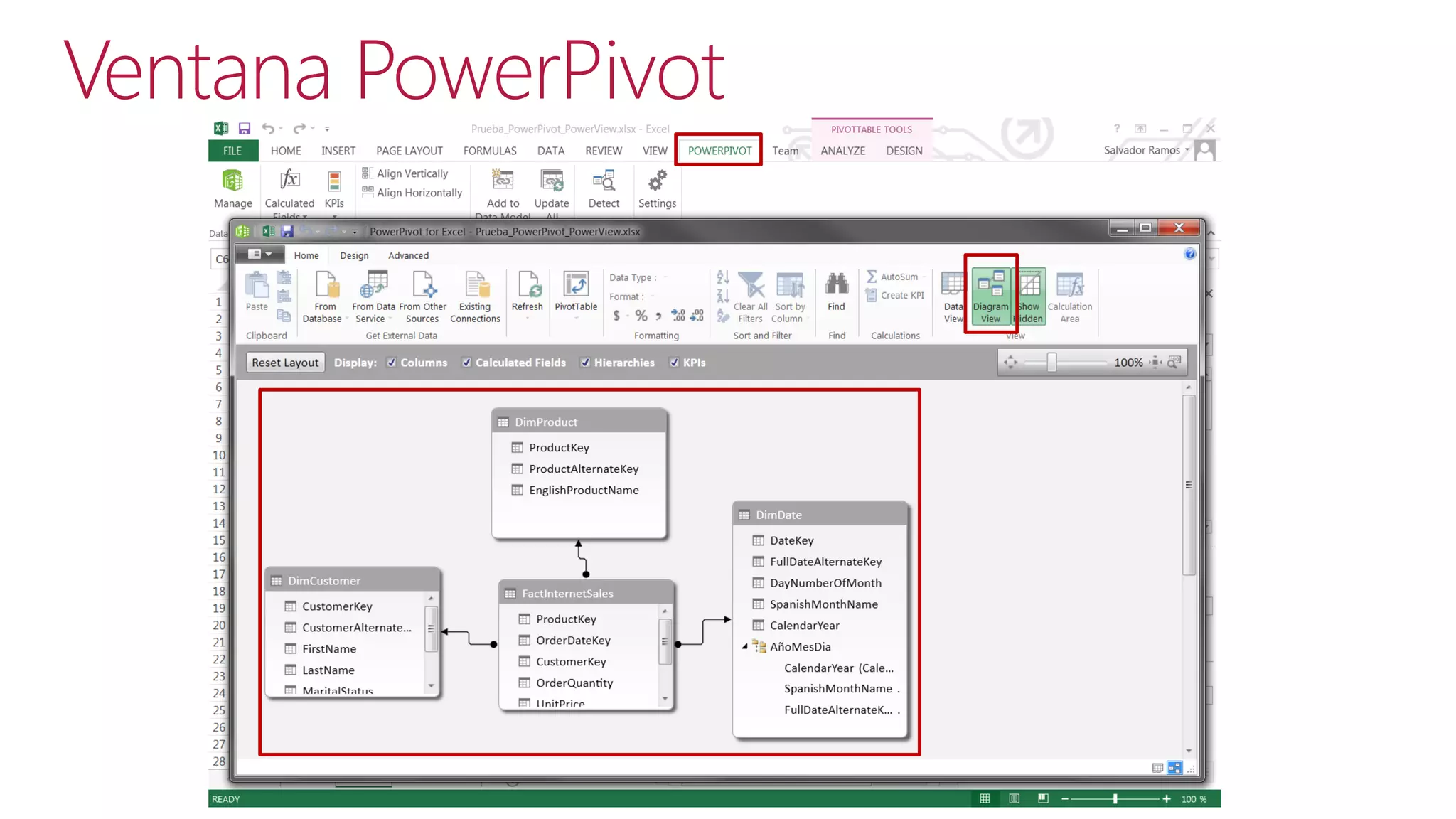 Ventana PowerPivot

© 2012 SolidQ

 