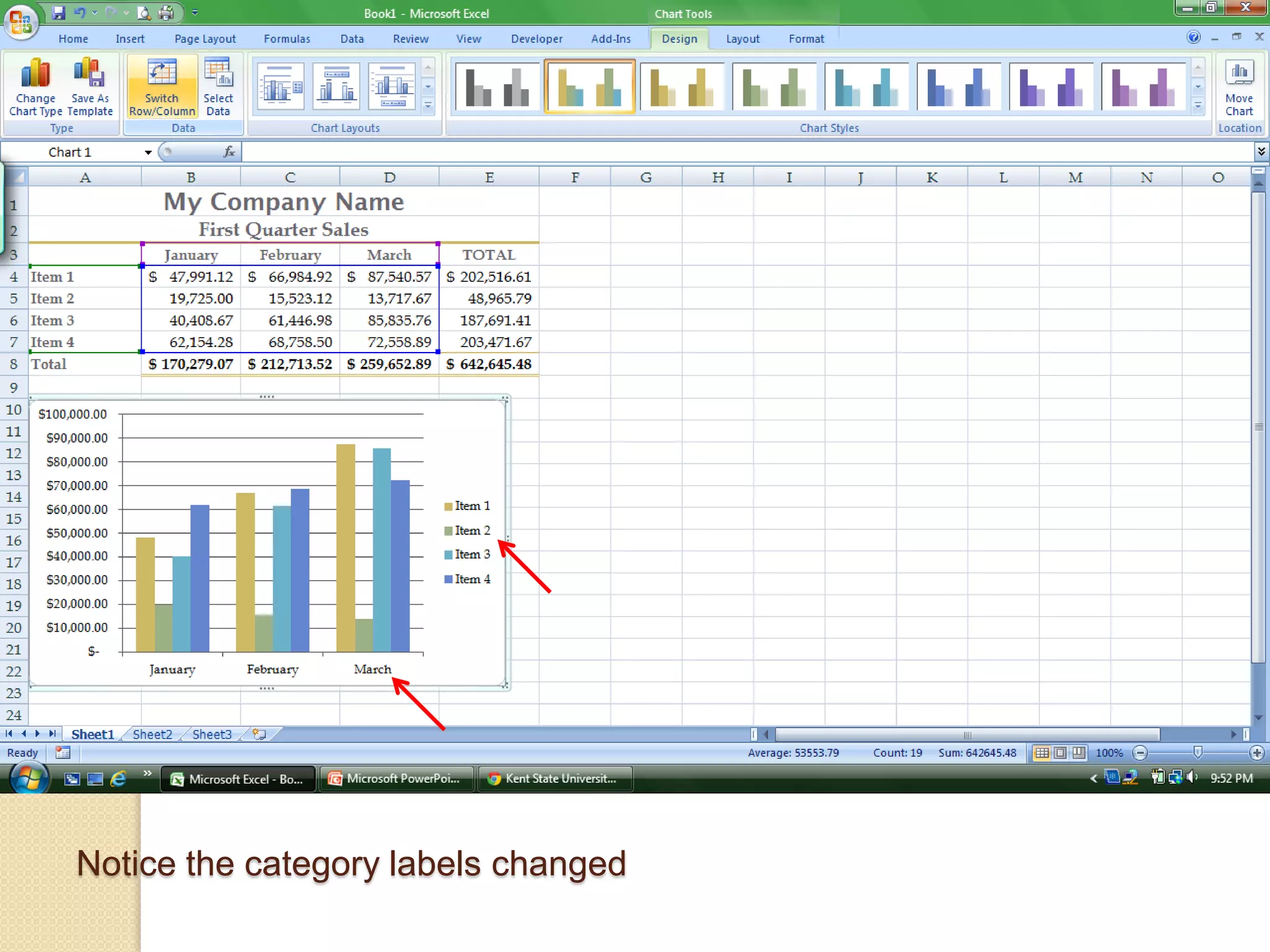 Notice the category labels changed
 