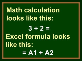 Math calculation looks like this: 3 + 2 = Excel formula looks like this: = A1 + A2 