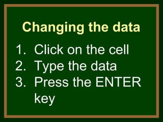 1.  Click on the cell 2.  Type the data 3.  Press the ENTER key  Changing the data 