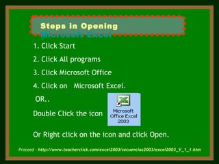 Click Start  Click All programs Click Microsoft Office  Click on   Microsoft Excel. OR.. Double Click the icon Or Right click on the icon and click Open. Proceed -   http://www.teacherclick.com/excel2003/secuencias2003/excel2003_V_1_1.htm Steps in Opening  Microsoft Excel 