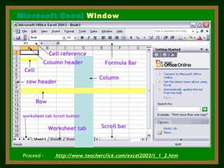 Column Row Cell Column header Formula Bar worksheet tab Scroll button Worksheet tab Scroll bar Microsoft Excel  Window Proceed -  http://www.teacherclick.com/excel2003/t_1_2.htm Cell reference row header 