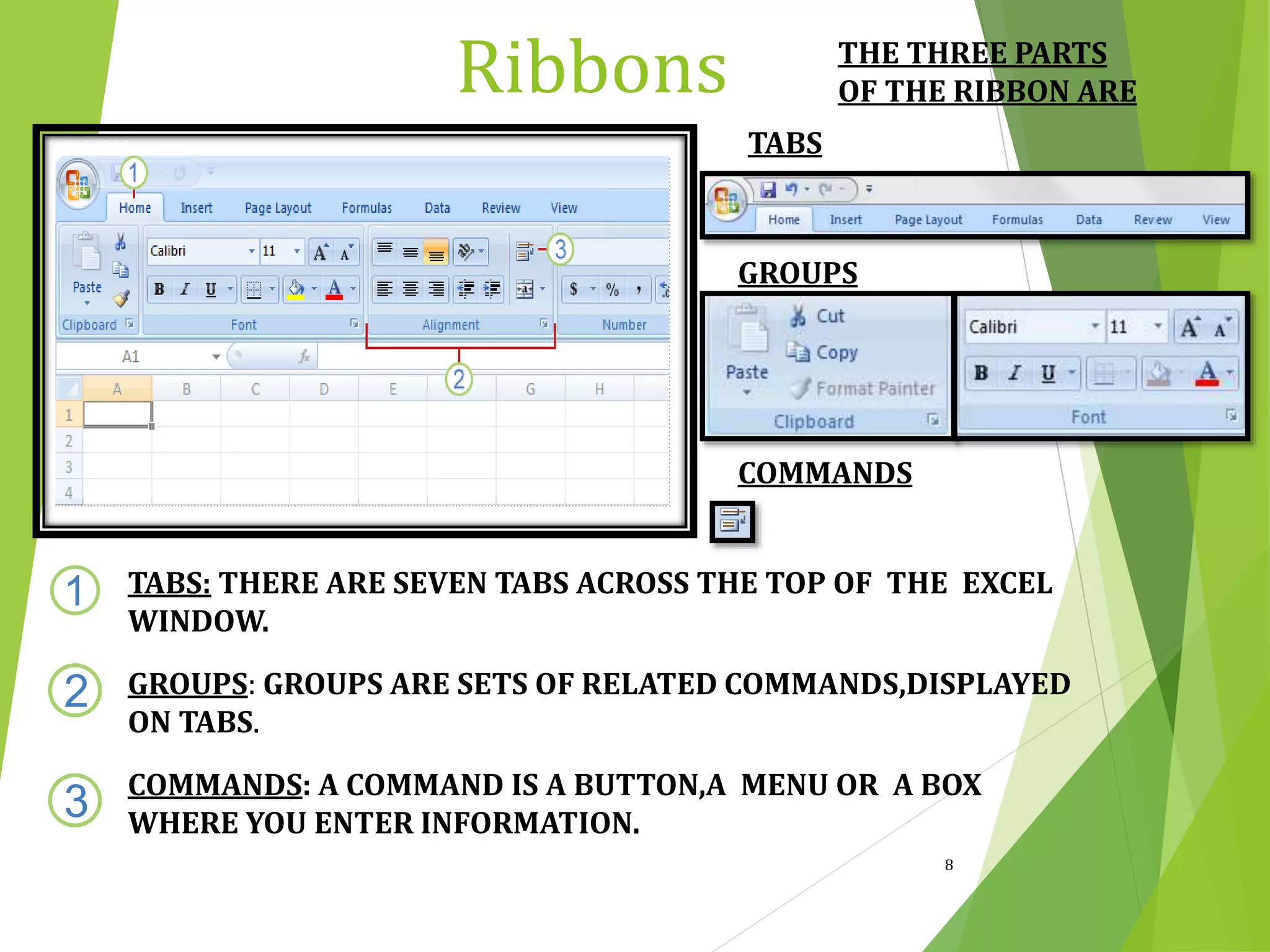 TABS: THERE ARE SEVEN TABS ACROSS THE TOP OF THE EXCEL
WINDOW.
GROUPS: GROUPS ARE SETS OF RELATED COMMANDS,DISPLAYED
ON TABS.
COMMANDS: A COMMAND IS A BUTTON,A MENU OR A BOX
WHERE YOU ENTER INFORMATION.
1
2
3
THE THREE PARTS
OF THE RIBBON ARE
TABS
GROUPS
COMMANDS
8
Ribbons
 