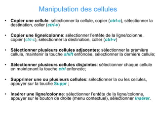 Manipulation des cellules
• Copier une cellule: sélectionner la cellule, copier (ctrl-c), sélectionner la
destination, coller (ctrl-v)
• Copier une ligne/colonne: sélectionner l’entête de la ligne/colonne,
copier (ctrl-c), sélectionner la destination, coller (ctrl-v)
• Sélectionner plusieurs cellules adjacentes: sélectionner la première
cellule, maintenir la touche shift enfoncée, sélectionner la dernière cellule;
• Sélectionner plusieurs cellules disjointes: sélectionner chaque cellule
en maintenant la touche ctrl enfoncée;
• Supprimer une ou plusieurs cellules: sélectionner la ou les cellules,
appuyer sur la touche Suppr ;
• Insérer une ligne/colonne: sélectionner l’entête de la ligne/colonne,
appuyer sur le bouton de droite (menu contextuel), sélectionner Insérer.
 