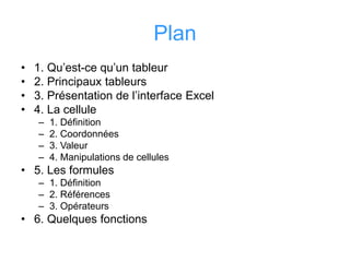 Plan
• 1. Qu’est-ce qu’un tableur
• 2. Principaux tableurs
• 3. Présentation de l’interface Excel
• 4. La cellule
– 1. Définition
– 2. Coordonnées
– 3. Valeur
– 4. Manipulations de cellules
• 5. Les formules
– 1. Définition
– 2. Références
– 3. Opérateurs
• 6. Quelques fonctions
 
