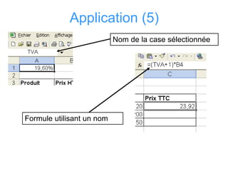 Application (5)
Nom de la case sélectionnée
Formule utilisant un nom
 