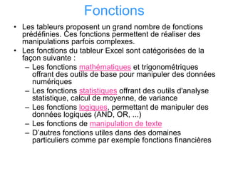 Fonctions
• Les tableurs proposent un grand nombre de fonctions
prédéfinies. Ces fonctions permettent de réaliser des
manipulations parfois complexes.
• Les fonctions du tableur Excel sont catégorisées de la
façon suivante :
– Les fonctions mathématiques et trigonométriques
offrant des outils de base pour manipuler des données
numériques
– Les fonctions statistiques offrant des outils d'analyse
statistique, calcul de moyenne, de variance
– Les fonctions logiques, permettant de manipuler des
données logiques (AND, OR, ...)
– Les fonctions de manipulation de texte
– D’autres fonctions utiles dans des domaines
particuliers comme par exemple fonctions financières
 