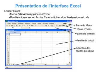 Présentation de l’interface Excel
Lancer Excel:
•Menu Démarrer/application/Excel
•Double cliquer sur un fichier Excel = fichier dont l’extension est .xls
Barre de Menu
Barre d’outils
Barre de formule
Feuille de calcul
Sélection des
feuilles de calcul
 