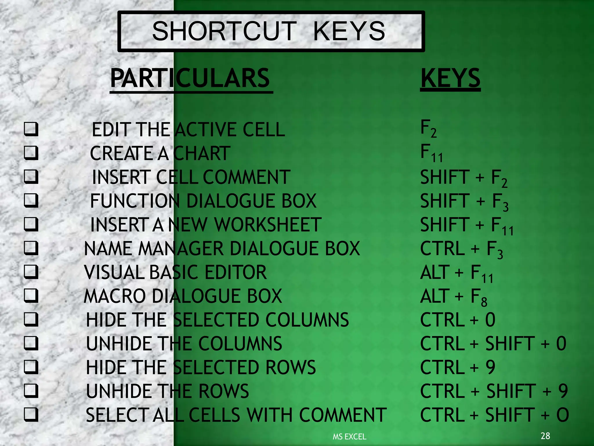 SHORTCUT KEYS
PARTICULARS
 EDIT THE ACTIVE CELL
 CREATE A CHART
 INSERT CELL COMMENT
 FUNCTION DIALOGUE BOX
 INSERTA NEW WORKSHEET
 NAME MANAGER DIALOGUE BOX
 VISUAL BASIC EDITOR
 MACRO DIALOGUE BOX
 HIDE THE SELECTED COLUMNS
 UNHIDE THE COLUMNS
 HIDE THE SELECTED ROWS
 UNHIDE THE ROWS
 SELECT ALL CELLS WITH COMMENT
28
MS EXCEL
KEYS
F2
F11
SHIFT + F2
SHIFT + F3
SHIFT + F11
CTRL + F3
ALT + F11
ALT + F8
CTRL + 0
CTRL + SHIFT + 0
CTRL + 9
CTRL + SHIFT + 9
CTRL + SHIFT + O
 