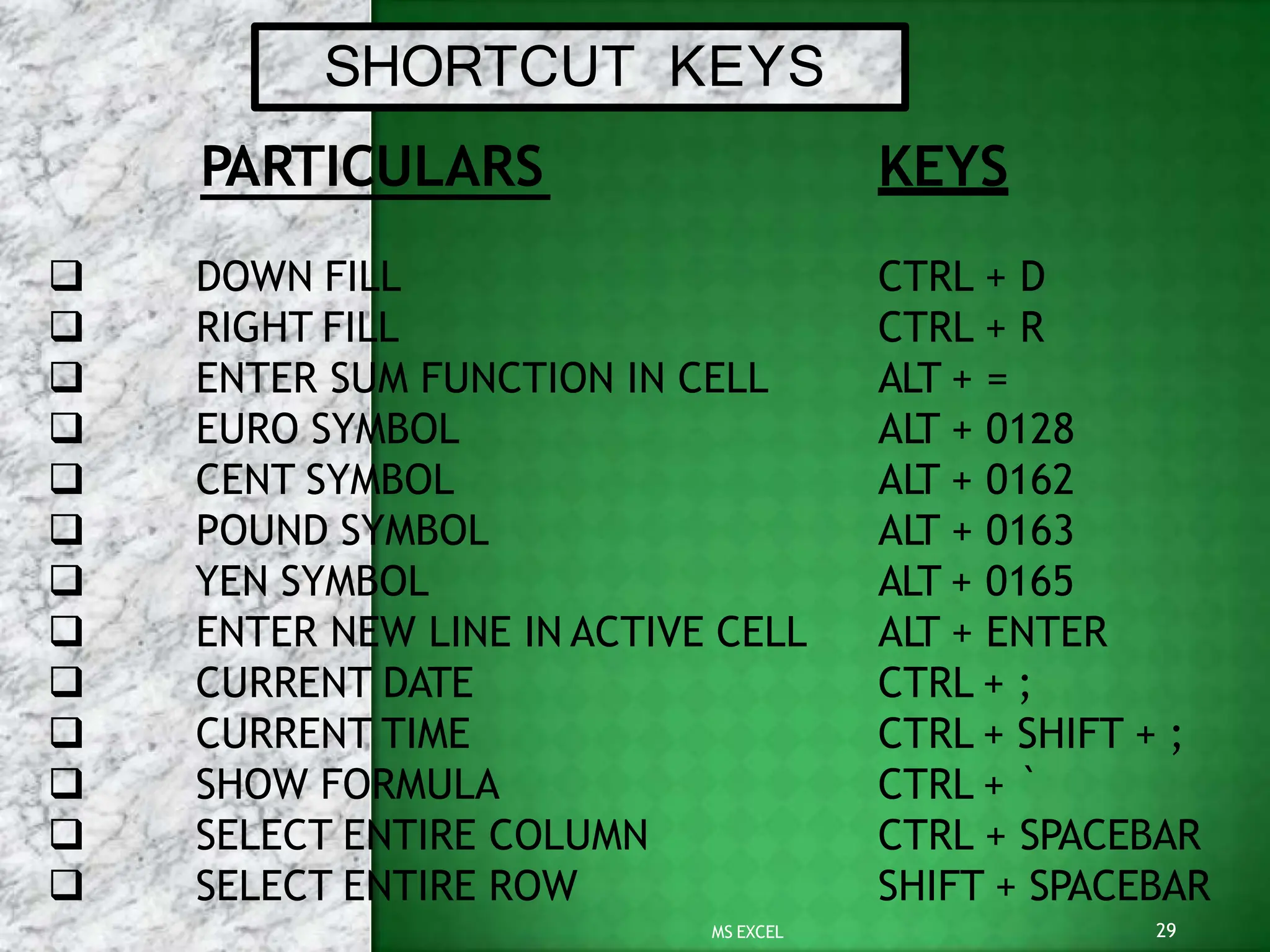 SHORTCUT KEYS
PARTICULARS
 DOWN FILL
 RIGHT FILL
 ENTER SUM FUNCTION IN CELL
 EURO SYMBOL
 CENT SYMBOL
 POUND SYMBOL
 YEN SYMBOL
 ENTER NEW LINE IN ACTIVE CELL
 CURRENT DATE
 CURRENT TIME
 SHOW FORMULA
 SELECT ENTIRE COLUMN
 SELECT ENTIRE ROW
29
MS EXCEL
KEYS
CTRL + D
CTRL + R
ALT + =
AL
T + 0128
AL
T + 0162
AL
T + 0163
ALT + 0165
AL
T + ENTER
CTRL + ;
CTRL + SHIFT + ;
CTRL + `
CTRL + SPACEBAR
SHIFT + SPACEBAR
 