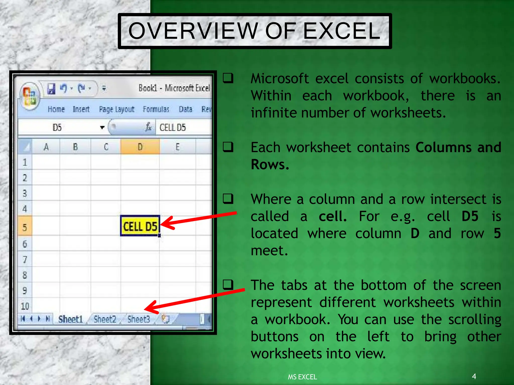 OVERVIEW OF EXCEL
 Microsoft excel consists of workbooks.
Within each workbook, there is an
infinite number of worksheets.
 Each worksheet contains Columns and
Rows.
 Where a column and a row intersect is
called a cell. For e.g. cell D5 is
located where column D and row 5
meet.
 The tabs at the bottom of the screen
represent different worksheets within
a workbook. You can use the scrolling
buttons on the left to bring other
worksheets into view.
4
MS EXCEL
 