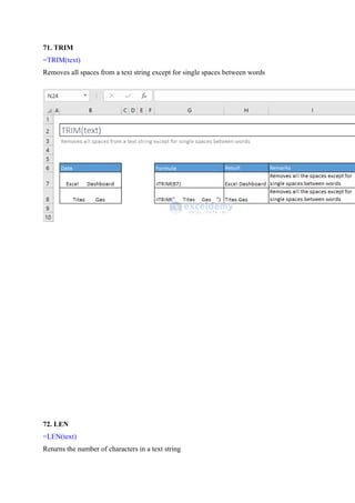 71. TRIM
=TRIM(text)
Removes all spaces from a text string except for single spaces between words
72. LEN
=LEN(text)
Returns the number of characters in a text string
 
