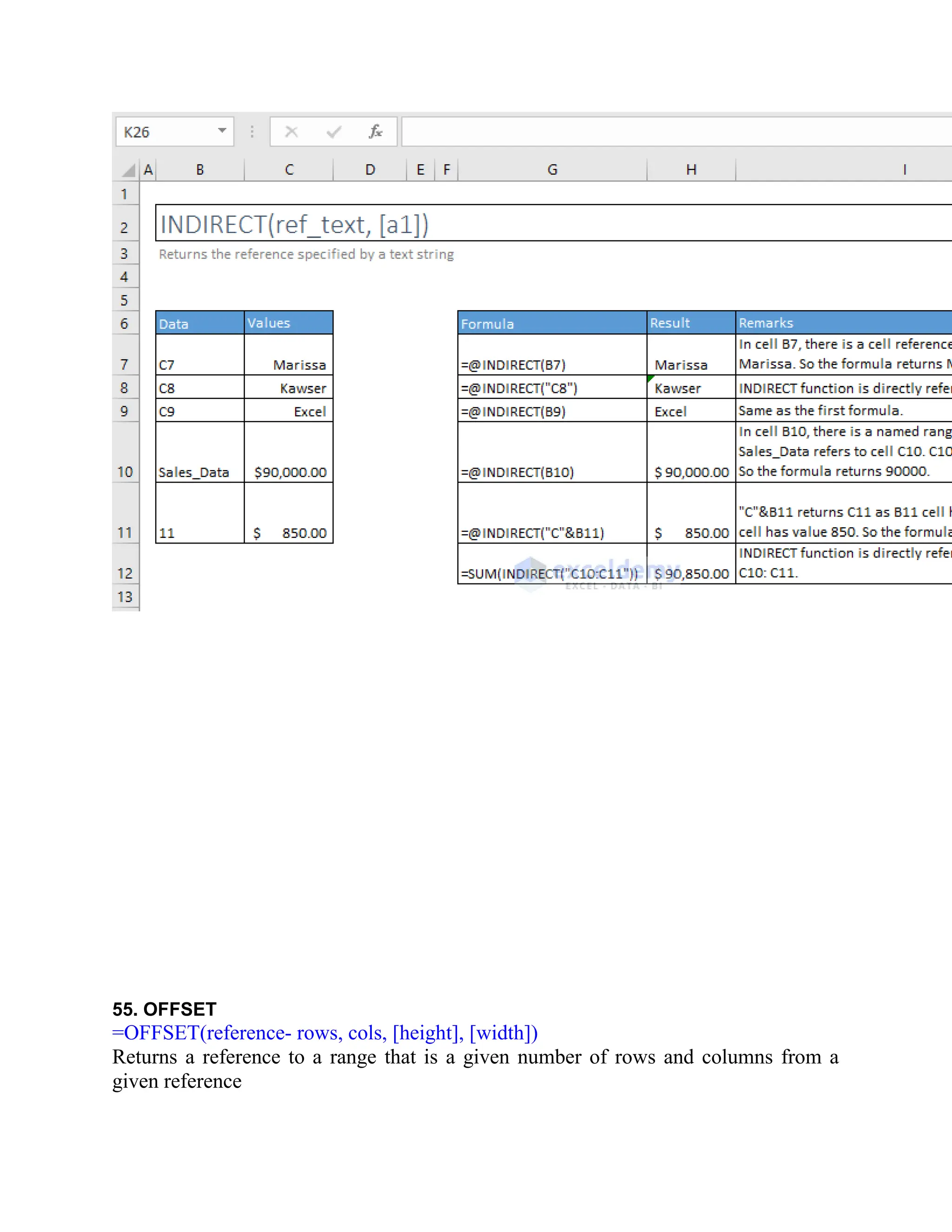 55. OFFSET
=OFFSET(reference- rows, cols, [height], [width])
Returns a reference to a range that is a given number of rows and columns from a
given reference
 
