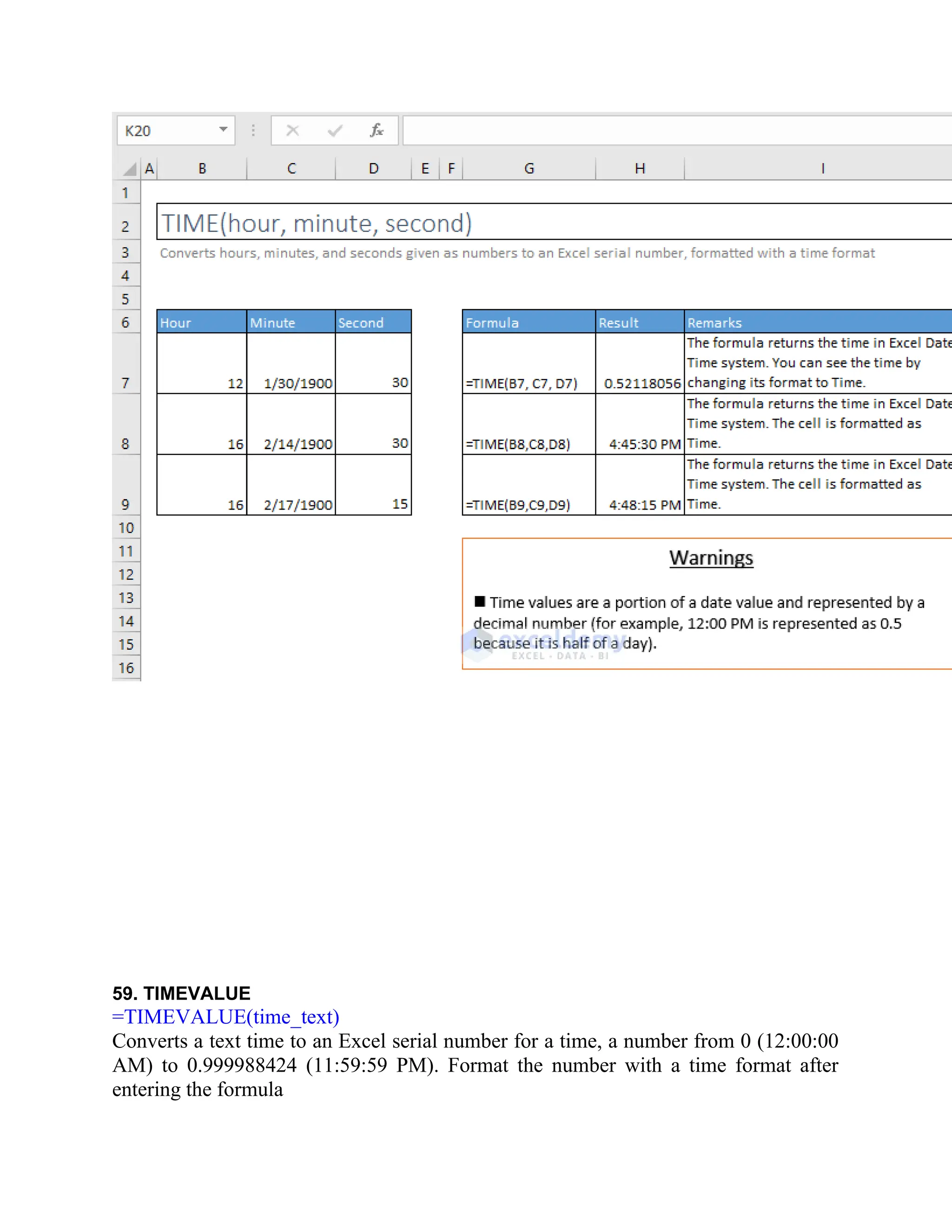 59. TIMEVALUE
=TIMEVALUE(time_text)
Converts a text time to an Excel serial number for a time, a number from 0 (12:00:00
AM) to 0.999988424 (11:59:59 PM). Format the number with a time format after
entering the formula
 