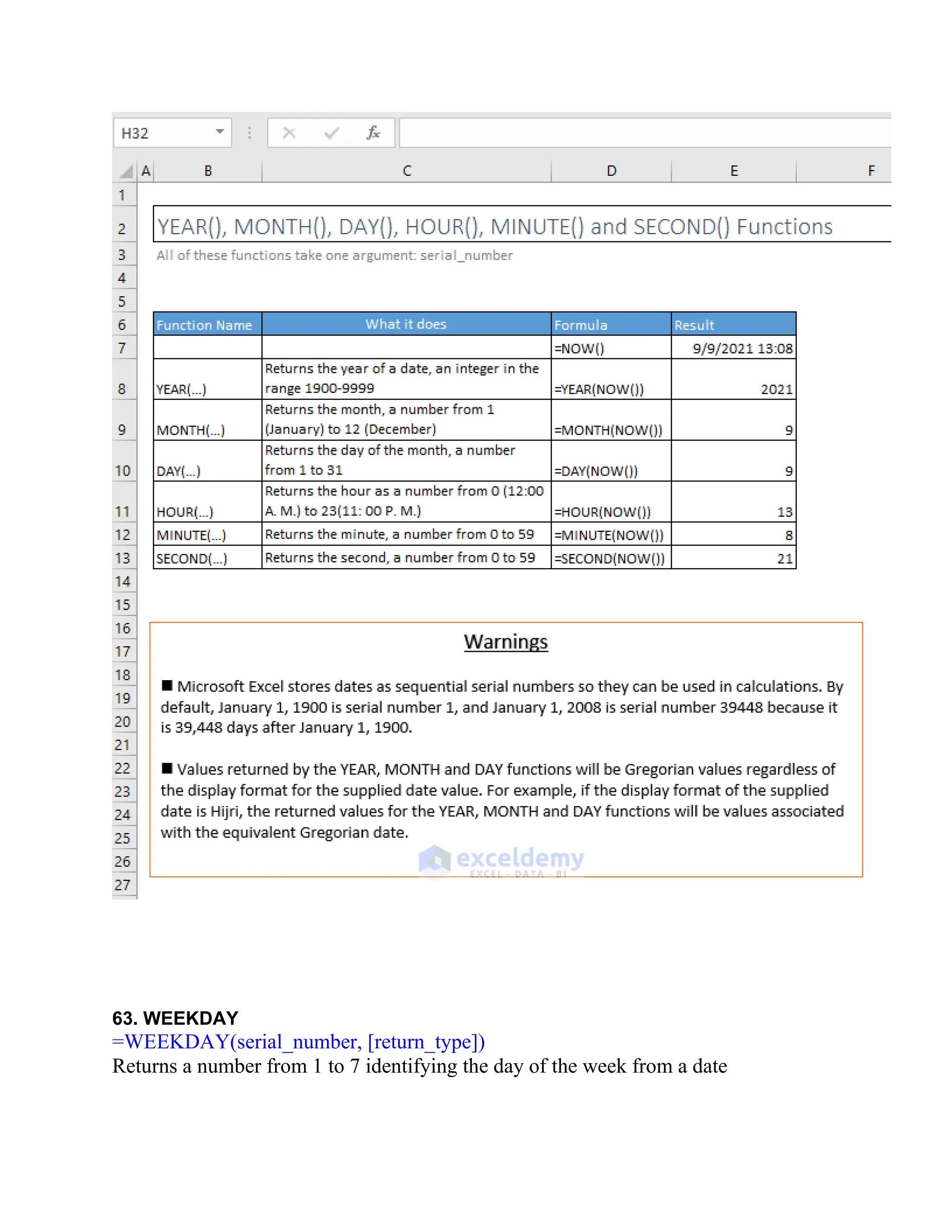 63. WEEKDAY
=WEEKDAY(serial_number, [return_type])
Returns a number from 1 to 7 identifying the day of the week from a date
 