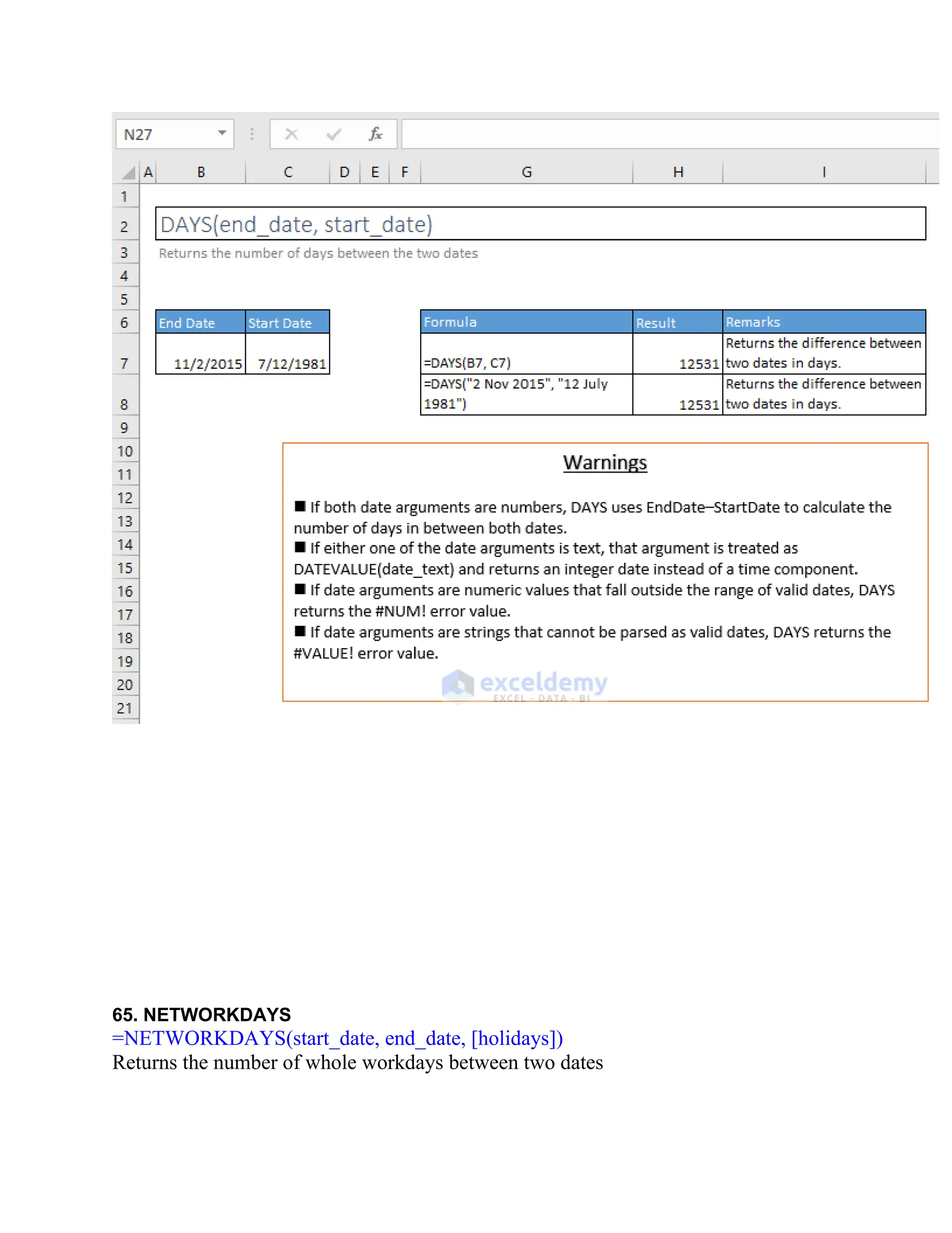 65. NETWORKDAYS
=NETWORKDAYS(start_date, end_date, [holidays])
Returns the number of whole workdays between two dates
 