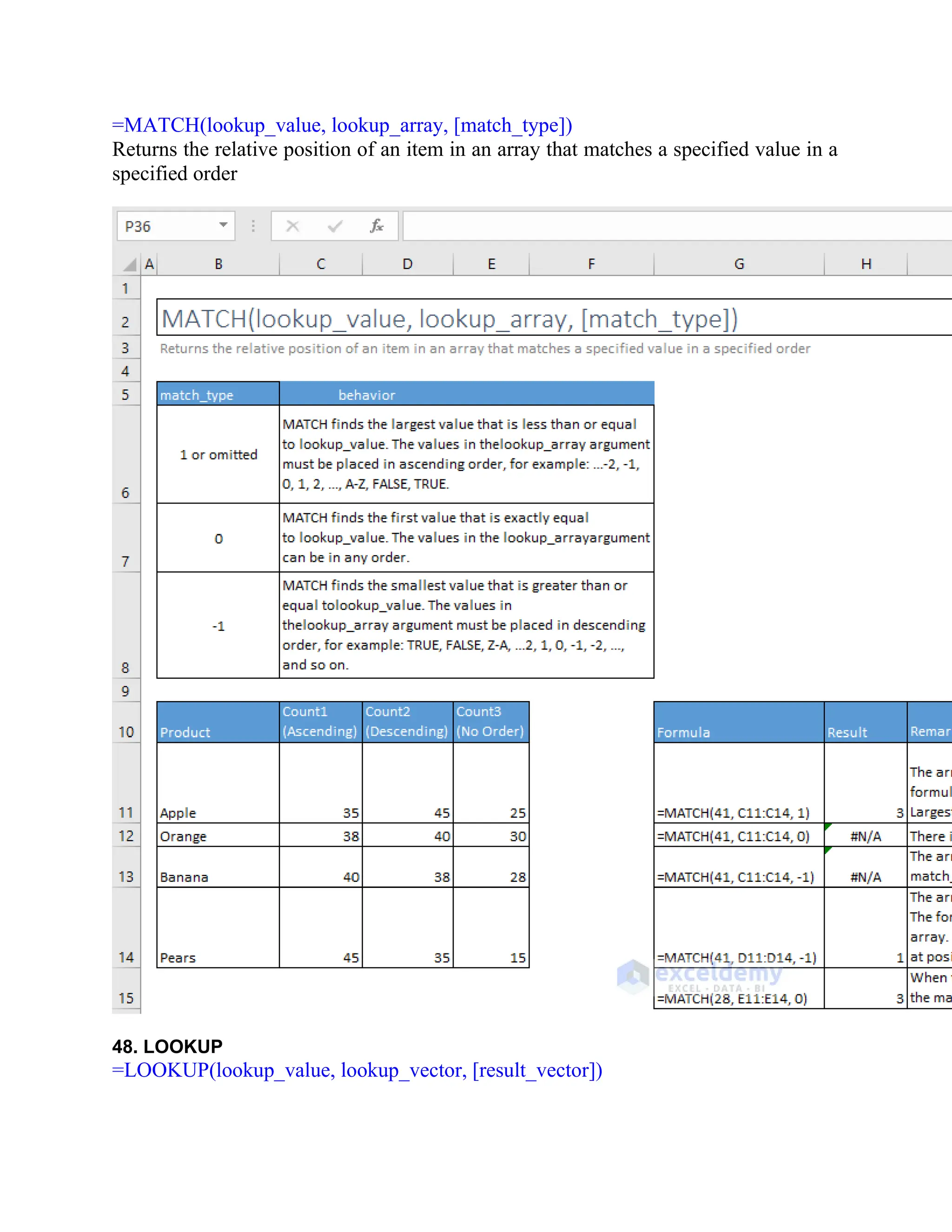 =MATCH(lookup_value, lookup_array, [match_type])
Returns the relative position of an item in an array that matches a specified value in a
specified order
48. LOOKUP
=LOOKUP(lookup_value, lookup_vector, [result_vector])
 