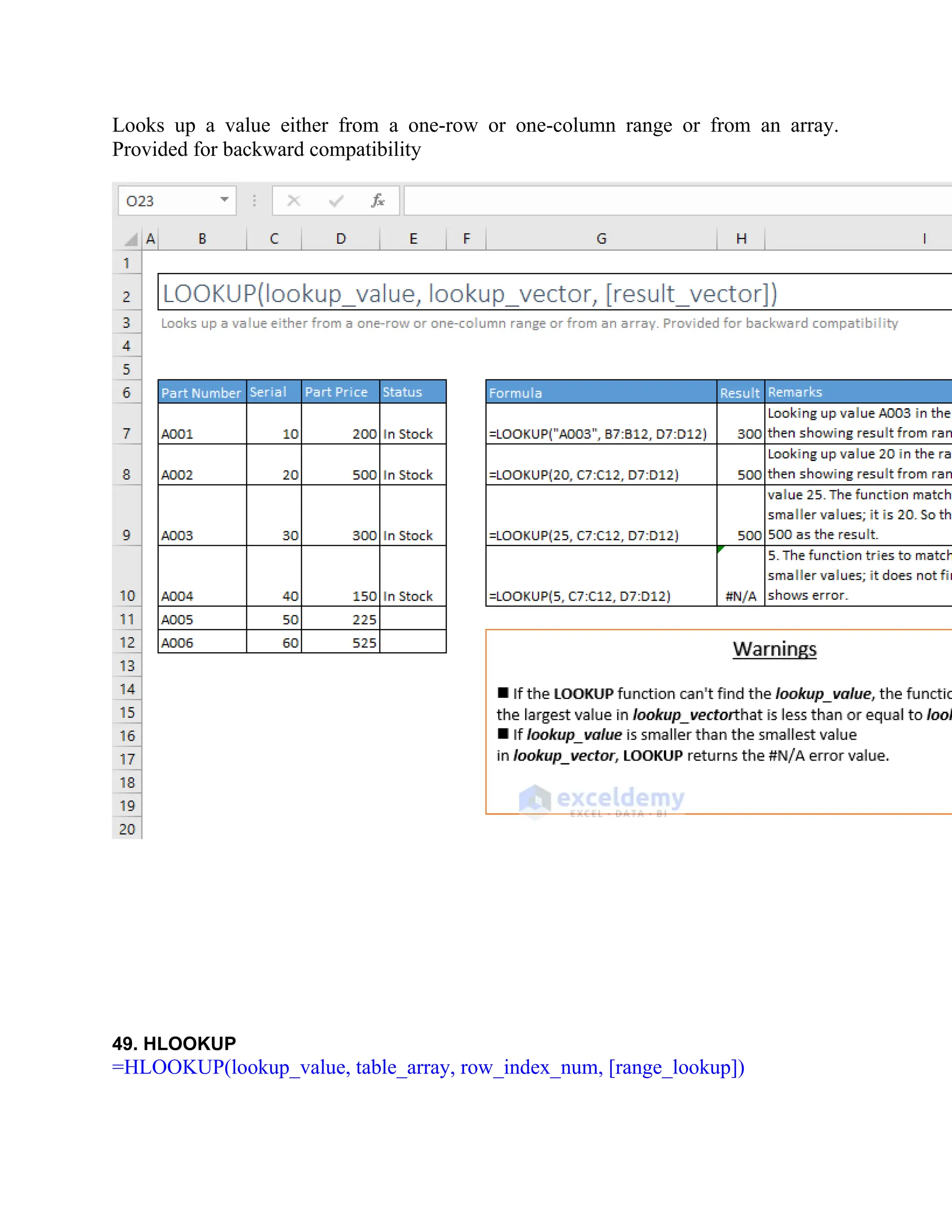 Looks up a value either from a one-row or one-column range or from an array.
Provided for backward compatibility
49. HLOOKUP
=HLOOKUP(lookup_value, table_array, row_index_num, [range_lookup])
 