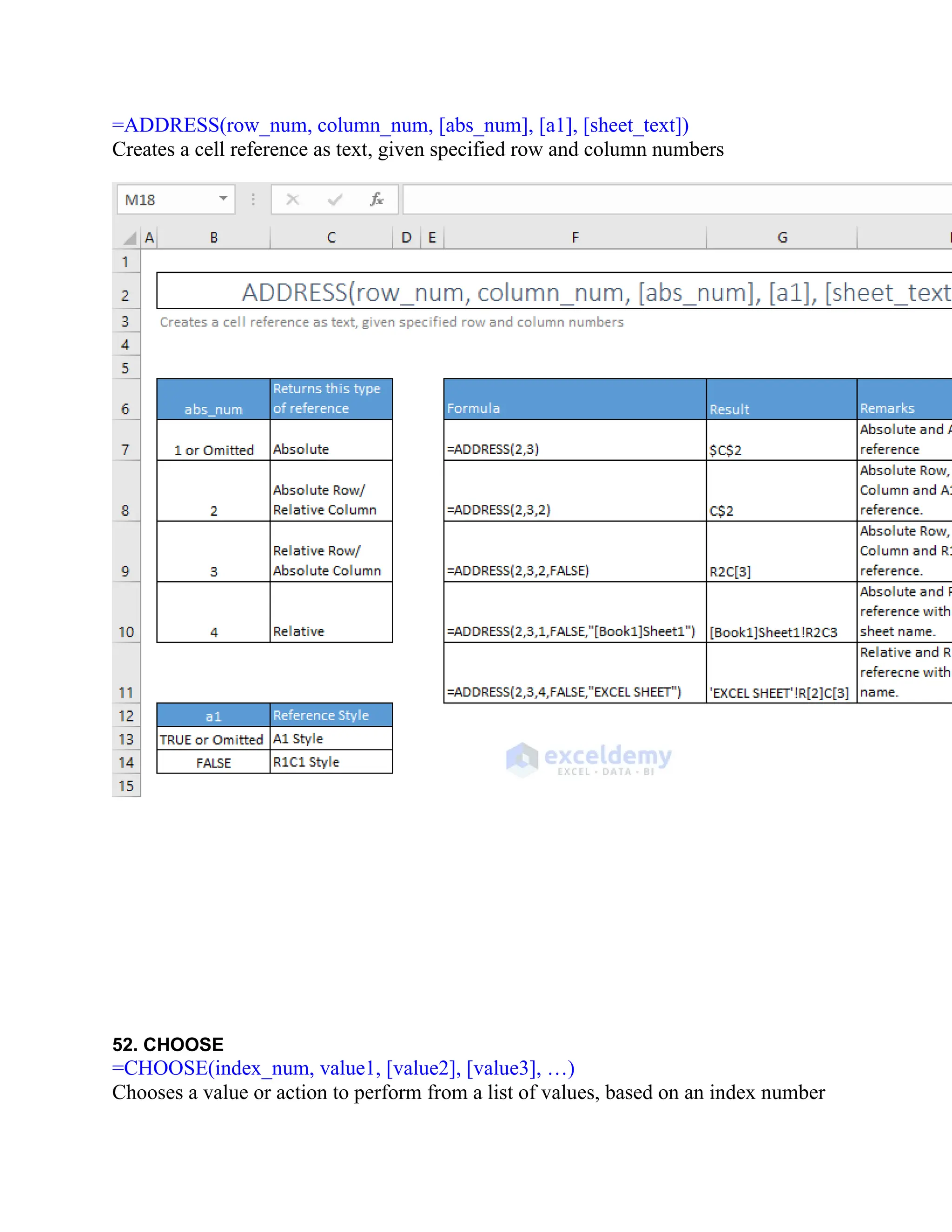 =ADDRESS(row_num, column_num, [abs_num], [a1], [sheet_text])
Creates a cell reference as text, given specified row and column numbers
52. CHOOSE
=CHOOSE(index_num, value1, [value2], [value3], …)
Chooses a value or action to perform from a list of values, based on an index number
 
