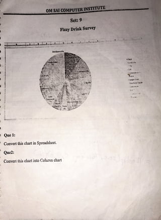 O
MSAI
Set: 9
Fizzy Drink Survey
I _ _J ._. J.___
l ... •·•
r
r Que 1:
Convert this chart in Spreadsheet.
Quc2:
·Convert this chart into Column chart
•hpsa
l (.o,:a.:,~
~ ~.;:,•.;r.J.&Ul ..1.. <f
~1r.a
, Gln.J!t !.~'!I'
l«~ 1.....-:,::ia:le
 