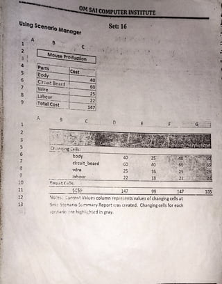 l
J•,
t
;l:
r
r.
..
.,
:i
i:
Using Scenar1 . .
: 0
Manaaer
Set: 16
1
2
·4
s
6
. 7
8
a
J
1
2
5
6
7
8
10
1 ~
J. l
12
13
A
8
·. t '.
. .
Mouse Prlduction
fi>;rt~~·1~-~-...:·..
~ :_,__ _Cost
--
,c·r - . -B .40
i-:; cu1t O?.rd .
iV✓ire ---!-- GO
~b- --L 25
,la cur C
:- -- - 22
~otal_s:ost - ----·-14
..,1
--- -- ----~
g
C
• t
 • • I
E F
1
·✓ ::i'.·e s : ·:~
u:-rP.nt V;;IL.!es column reprss~nts values of changir,g cells at
~irn :- .S-:t n2rio Surirn.:iry Report V
•
.'a) created. Changing cells for each
,.,. ·• ,r·
I( ' ~ra l) .
1'1
1
•i;,·"1t ,:, .J
0
1" 1Jray
"'> ..." · 1: n .... .- C .:-:,1 ' • ,:,1 1._ ·..1 , I c, ,
· --- G · ~i
 