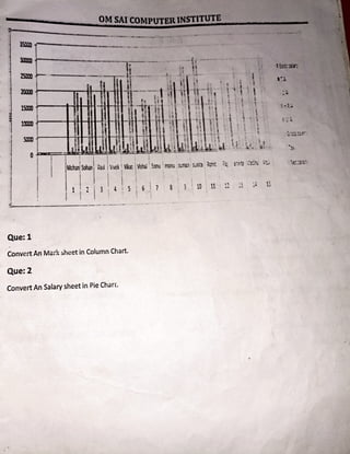 OM SAi COMPUTERINmTUTE
l3StXXI
-
--·--- -·- ...
25a
2cm,
Im
i 1m,
I
m
I
1 0 :
l !
I
1 I
j I
I I
..,
Que:1
Convert An Mark ::iheet in Column Chart.
Que:2
Convert An Salary sheet in Pie Chan.
 
