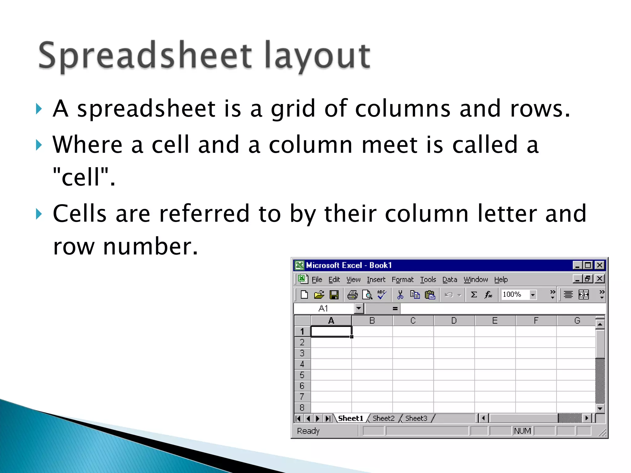 A spreadsheet is a grid of columns and rows. Where a cell and a column meet is called a &quot;cell&quot;.  Cells are referred to by their column letter and row number.  