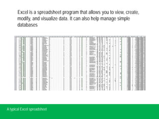Excel presentation | PPT
