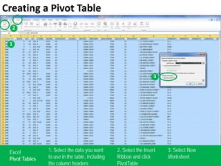 Excel presentation | PPT
