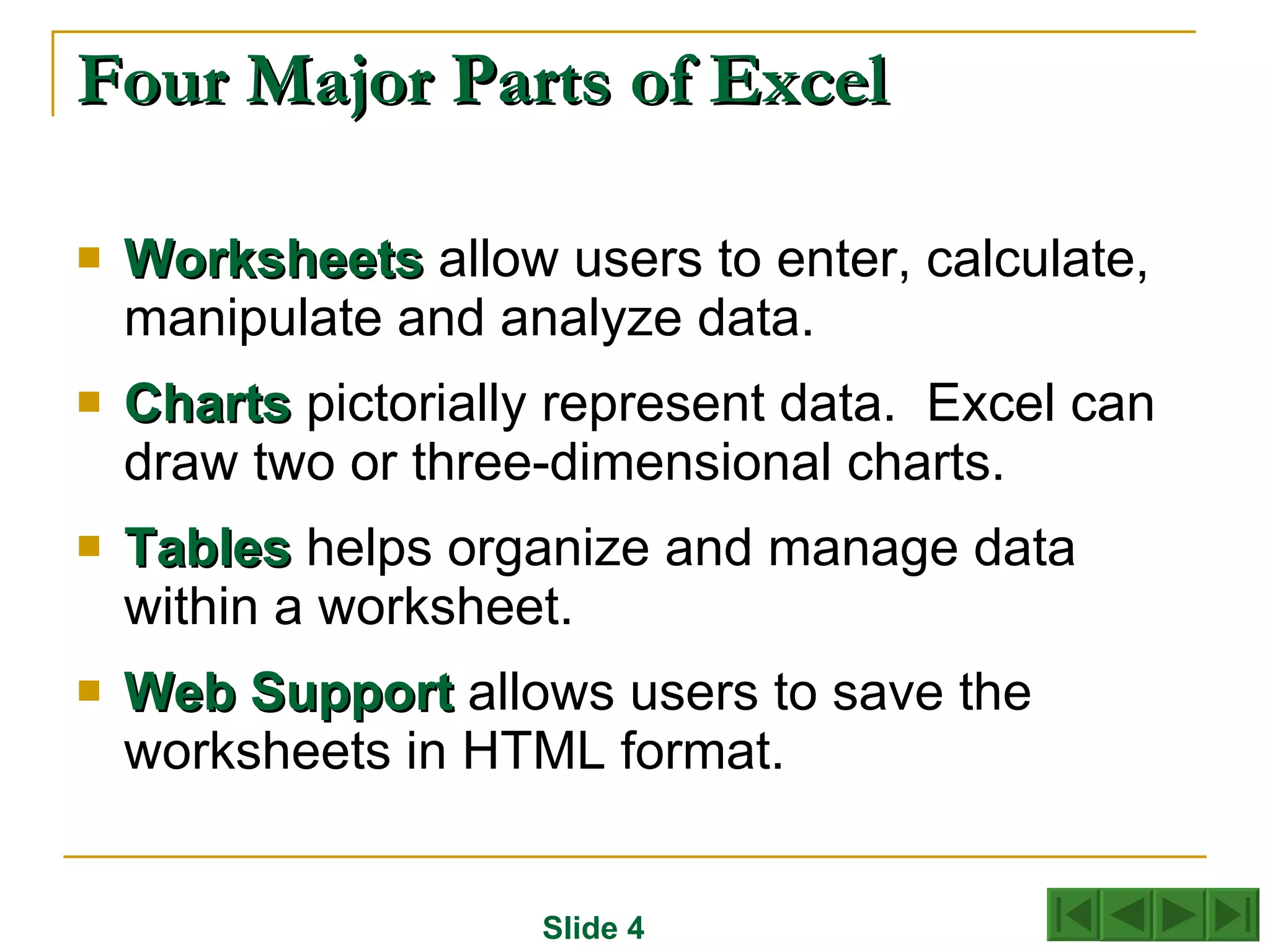 Four Major Parts of Excel Worksheets  allow users to enter, calculate, manipulate and analyze data. Charts  pictorially represent data.  Excel can draw two or three-dimensional charts. Tables  helps organize and manage data within a worksheet. Web   Support  allows users to save the worksheets in HTML format.  Slide 4 