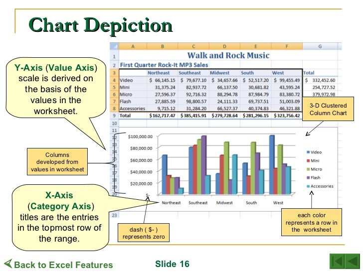 microsoft excel projects elita aisushi co