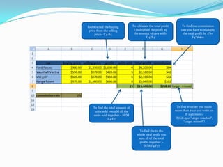 I subtracted the buying           To calculate the total profit        To find the commission
 price from the selling            I multiplied the profit by         rate you have to multiply
     price= C4-B4                  the amount of cars sold=            the total profit by 2%=
                                             D4*E4                            F4*$b$10




    To find the total amount of                                    To find weather you made
     units sold you add all the                                   more than $500 you write an
    units sold together = SUM                                            IF statement=
              (E4:E7)                                             IF(G8>500,”target reached",
                                                                        "target missed”)


                                       To find the to the
                                     whole total profit you
                                      sum all of the total
                                       profits together =
                                         SUM(F4:F7)
 