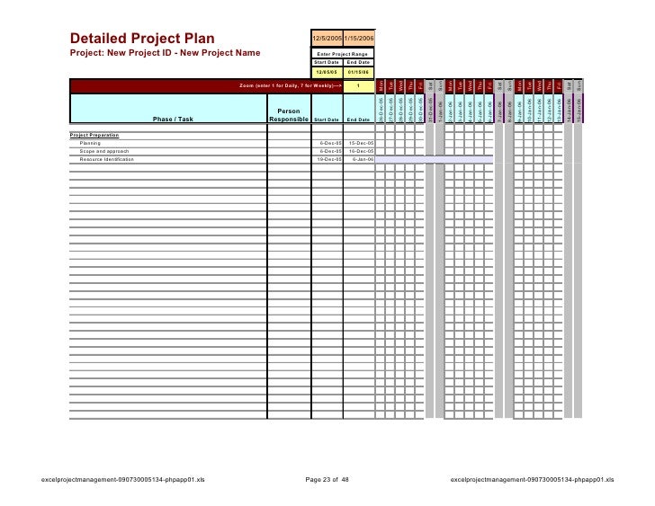 google sheets project plan template