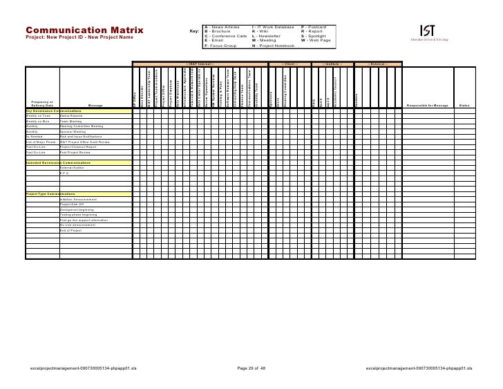 excel project management
