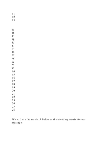 Excel Project – Matrix ApplicationsPart 1 – CryptographyMatr.docx