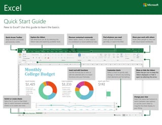 Microsoft Office 365: [9 in 1] The Most Updated All-in-One Guide From  Beginner to Expert to Master Everything You Need to Know About Word, Excel
