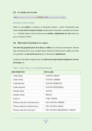 2.5 LA BARRA DE ESTADO

Ilustración 6.- Barra de estado.

Indica en qué estado se encuentra el documento abierto, y posee herramientas para
realizar zoom sobre la hoja de trabajo, desplazando el marcador o pulsando los botones
+ y -. También dispone de tres botones para cambiar rápidamente de vista (forma en
que se visualiza el libro).

2.6 MOVIMIENTO RÁPIDO EN LA HOJA
Tan solo una pequeña parte de la hoja es visible en la ventana de documento. Nuestra
hoja, la mayoría de las veces, ocupará mayor número de celdas que las visibles en el área
de la pantalla y es necesario moverse por el documento rápidamente.
Cuando no está abierto ningún menú, las teclas activas para poder desplazarse a través
de la hoja son:
Tabla 1.- Teclas activas y sus correspondientes funciones.

MOVIMIENTO

TECLADO

Celda Abajo

FLECHA ABAJO

Celda Arriba

FLECHA ARRIBA

Celda Derecha

FLECHA DERECHA

Celda Izquierda

FLECHA IZQUIERDA

Pantalla Abajo

AVPAG

Pantalla Arriba

REPAG

Celda A1

CTRL+INICIO

Primera celda de la columna activa

FIN FLECHA ARRIBA

Última celda de la columna activa

FIN FLECHA ABAJO

Primera celda de la fila activa

FIN FLECHA IZQUIERDA o INICIO

 
