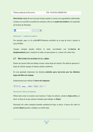 Última celda de la fila activa

FIN FLECHA DERECHA

Otra forma rápida de moverse por la hoja cuando se conoce con seguridad la celda donde
se desea ir es escribir su nombre de columna y fila en el cuadro de nombres a la izquierda
de la barra de fórmulas:

Ilustración 7.- Cuadro de nombres.

Por ejemplo, para ir a la celda DF15 deberás escribirlo en la caja de texto y pulsar la
tecla INTRO.
Aunque

siempre

puedes

utilizar

el

ratón,

moviéndote

con

las barras

de

desplazamiento para visualizar la celda a la que quieres ir, y hacer clic sobre ésta.

2.7 MOVIMIENTO RÁPIDO EN EL LIBRO
Dentro de nuestro libro de trabajo existen varias hojas de cálculo. Por defecto aparecen 3
hojas de cálculo aunque el número podría cambiarse.
En este apartado trataremos los distintos métodos para movernos por las distintas
hojas del libro de trabajo.
Empezaremos por utilizar la barra de etiquetas.

Ilustración 8.-Barra de etiquetas.

Observarás como en nuestro caso tenemos 3 hojas de cálculo, siendo la hoja activa, es
decir, la hoja en la que estamos situados para trabajar, la Hoja1.
Haciendo clic sobre cualquier pestaña cambiará de hoja, es decir, si haces clic sobre la
pestaña Hoja3 pasarás a trabajar con dicha hoja.

 