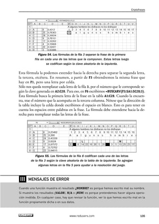 Figura 54. Las fórmulas de la fila 3 separan la frase de la primera 
fila en cada una de las letras que la componen. Estas letras luego 
se codifican según la clave aleatoria de la izquierda. 
Esta fórmula la podemos extender hacia la derecha para separar la segunda letra, 
la tercera, etcétera. En resumen, a partir de F3 obtendremos la misma frase que 
hay en F1, pero una letra por celda. 
Sólo nos queda reemplazar cada letra de la fila 3, por el número que le corresponde se-gún 
la clave generada en A2:C28. Para eso, en F6 escribimos =BUSCARV(F3;$A1:$C28;3). 
Esta fórmula busca la primera letra de la frase en la tabla A1:C28. Cuando la encuen-tra, 
trae el número que la acompaña en la tercera columna. Nótese que la dirección de 
la tabla incluye la celda donde escribimos el espacio en blanco. Esto es para tener en 
cuenta los espacios entre palabras en la frase. La fórmula debe extenderse hacia la de-recha 
para reemplazar todas las letras de la frase. 
Figura 55. Las fórmulas de la fila 6 codifican cada una de las letras 
de la fila 3 según la clave aleatoria de la tabla de la izquierda. Se agregan 
algunas letras en la fila 5 para ayudar a la resolución del juego. 
Criptofrases 
www.redusers.com 135 
❘❘❘ 
MENSAJES DE ERROR 
Cuando una función muestra el resultado ¿NOMBRE? es porque hemos escrito mal su nombre. 
Si muestra los resultados ¡VALOR!, N/A o ¡NUM! es porque pretendemos hacer alguna opera-ción 
inválida. En cualquier caso, hay que revisar la función, ver lo que hemos escrito mal en la 
función propiamente dicha o en sus datos. 
 