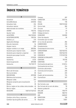 SERVICIOS AL LECTOR 
Campos 207 
CARACTER 107/126 
CDate 198 
CELDA 100/101/248 
Cerrar todo 285 
Circular 77 
Código de formato 27 
Códigos de barra 33 
COINCIDIR 165/280 
Color de etiqueta 30 
Comandos que no están 
en la cinta de opciones 286 
COMENTARIO 270 
Complementos 106 
Comprobación de errores 12 
CONCATENAR 102/103/104 
CONTAR 103/154/155 
CONTAR.SI 117/149/150 
CONTAR.SI.CONJUNTO 150 
CONTARA 99/100 
CONTIENE 127 
Contraseña de apertura 313/314 
Contraseña de escritura 314 
Controles adicionales 196 
Controles de formulario 230 
Count 225 
Cuadro de herramientas 196 
CuentaColor 267 
330 www.redusers.com 
D 
Dar formato a eje 82/83 
Dar formato de la serie de datos 78 
Detener grabación 63 
DIA.LAB 178/179 
DIASEM 180/192 
DIR 248/249 
DIRECCION 100 
Dispersión 72/81 
ÍNDICE TEMÁTICO 
A 
ActiveCell 101/236 
ActiveWorkbook 249/250 
Actualizar todo 226 
Actualizar valores 291 
Administrador de nombres 310 
AHORA 195/196 
Ajustar texto 22/23 
ALEATORIO 106/133/265 
ALEATORIO.ENTRE 105/106 
Análisis y si 210 
Application.Dialogs 58/59 
Área de impresión 56 
Asignar macro 230 
Asignar nombre a un rango 305/306 
Asistente para importar texto 276/277 
Asistente para importar y exportar 315 
Asistente para pegar función 163 
Autofiltro 219/220 
Autoforma 31/32 
Autorrecuperación 287/288 
Autosuma 94/118/119 
B 
Barra de fórmulas 23 
Barras de datos 85 
BDCONTARA 207/208 
Biblioteca de funciones 103 
Bloquear celda 314 
Bloquear proyecto para visualización 21 
Bordes 30 
Borrar reglas en las celdas seleccionadas 40 
Borrar reglas 40 
BUSCARV 160/161/162/163 
C 
Cambiar entre filas y columnas 88 
Cambiar tipo de gráfico de series 72 
 