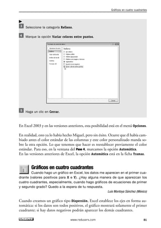 Seleccione la categoría Relleno. 
Marque la opción Variar colores entre puntos. 
Haga un clic en Cerrar. 
Gráficos en cuatro cuadrantes 
En Excel 2003 y en las versiones anteriores, esta posibilidad está en el menú Opciones. 
En realidad, esto ya lo había hecho Miguel, pero sin éxito. Ocurre que él había cam-biado 
antes el color estándar de las columnas y este color personalizado manda so-bre 
la otra opción. Lo que tenemos que hacer es reestablecer previamente el color 
estándar. Para eso, en la ventana del Paso 4, marcamos la opción Automática. 
En las versiones anteriores de Excel, la opción Automática está en la ficha Tramas. 
Gráficos en cuatro cuadrantes 
Cuando hago un gráfico en Excel, los datos me aparecen en el primer cua-drante 
(valores positivos para X e Y). ¿Hay alguna manera de que aparezcan los 
cuatro cuadrantes, especialmente, cuando hago gráficos de ecuaciones de primer 
y segundo grado? Quedo a la espera de tu respuesta. 
Luis Montoya Sánchez (México) 
Cuando creamos un gráfico tipo Dispersión, Excel establece los ejes en forma au-tomática: 
si los datos son todos positivos, el gráfico mostrará solamente el primer 
cuadrante; si hay datos negativos podrán aparecer los demás cuadrantes. 
www.redusers.com 81 
 
 