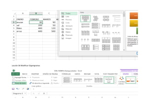 Lección 36 Modificar Organigramas
 