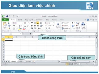 Giao diện làm việc chính




                          Thanh công thức




        Các trang bảng tính                 Các chế độ xem




 6/51
 