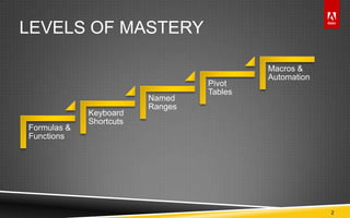 © 2011 Adobe Systems Incorporated. All Rights Reserved. Adobe Confidential.
2
LEVELS OF MASTERY
Formulas &
Functions
Keyboard
Shortcuts
Named
Ranges
Pivot
Tables
Macros &
Automation
 