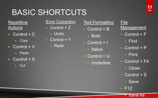 © 2011 Adobe Systems Incorporated. All Rights Reserved. Adobe Confidential.
BASIC SHORTCUTS
Repetitive
Actions
 Control + C
 Copy
 Control + V
 Paste
 Control + X
 Cut
20
Text Formatting
 Control + B
 Bold
 Control + I
 Italics
 Control + U
 Underline
Error Correction
 Control + Z
 Undo
 Control + Y
 Redo
File
Management
 Control + F
 Find
 Control + P
 Print
 Control + F4
 Close
 Control + S
 Save
 F12
 Save As
 