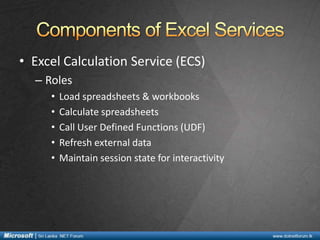 • Excel Calculation Service (ECS)
– Roles
•
•
•
•
•
Load spreadsheets & workbooks
Calculate spreadsheets
Call User Defined Functions (UDF)
Refresh external data
Maintain session state for interactivity