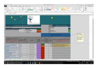 Excel sheet iso14001 2015 compliance evaluation tool