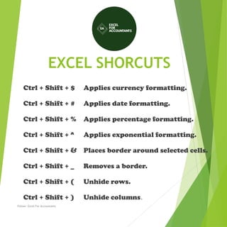 EXCEL SHORCUTS
Ctrl + Shift + $ Applies currency formatting.
Ctrl + Shift + # Applies date formatting.
Ctrl + Shift + % Applies percentage formatting.
Ctrl + Shift + ^ Applies exponential formatting.
Ctrl + Shift + & Places border around selected cells.
Ctrl + Shift + _ Removes a border.
Ctrl + Shift + ( Unhide rows.
Ctrl + Shift + ) Unhide columns.
Follow: Excel For Accountants
 