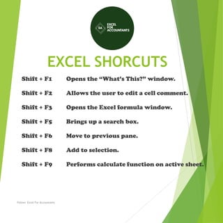 EXCEL SHORCUTS
Shift + F1 Opens the “What’s This?” window.
Shift + F2 Allows the user to edit a cell comment.
Shift + F3 Opens the Excel formula window.
Shift + F5 Brings up a search box.
Shift + F6 Move to previous pane.
Shift + F8 Add to selection.
Shift + F9 Performs calculate function on active sheet.
Follow: Excel For Accountants
 
