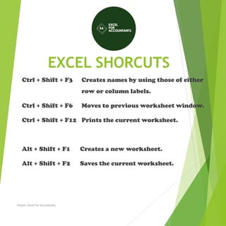 EXCEL SHORCUTS
Ctrl + Shift + F3 Creates names by using those of either
row or column labels.
Ctrl + Shift + F6 Moves to previous worksheet window.
Ctrl + Shift + F12 Prints the current worksheet.
Alt + Shift + F1 Creates a new worksheet.
Alt + Shift + F2 Saves the current worksheet.
Follow: Excel For Accountants
 